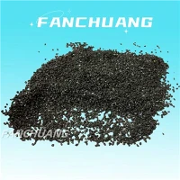 Silikon Karbida Hitam Untuk Pemolesan